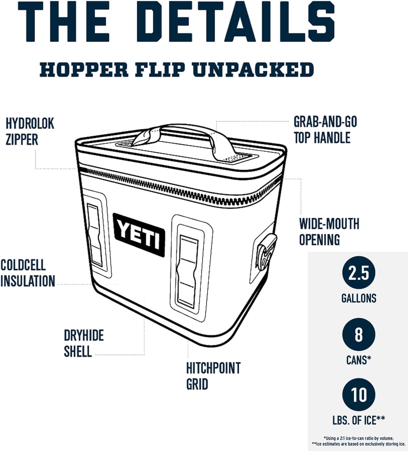 YETI Hopper Flip 8 Tragbarer Kühler, Classic Navy inkl. ICE Block wiederverwendbarer Kühlakku, 450 g