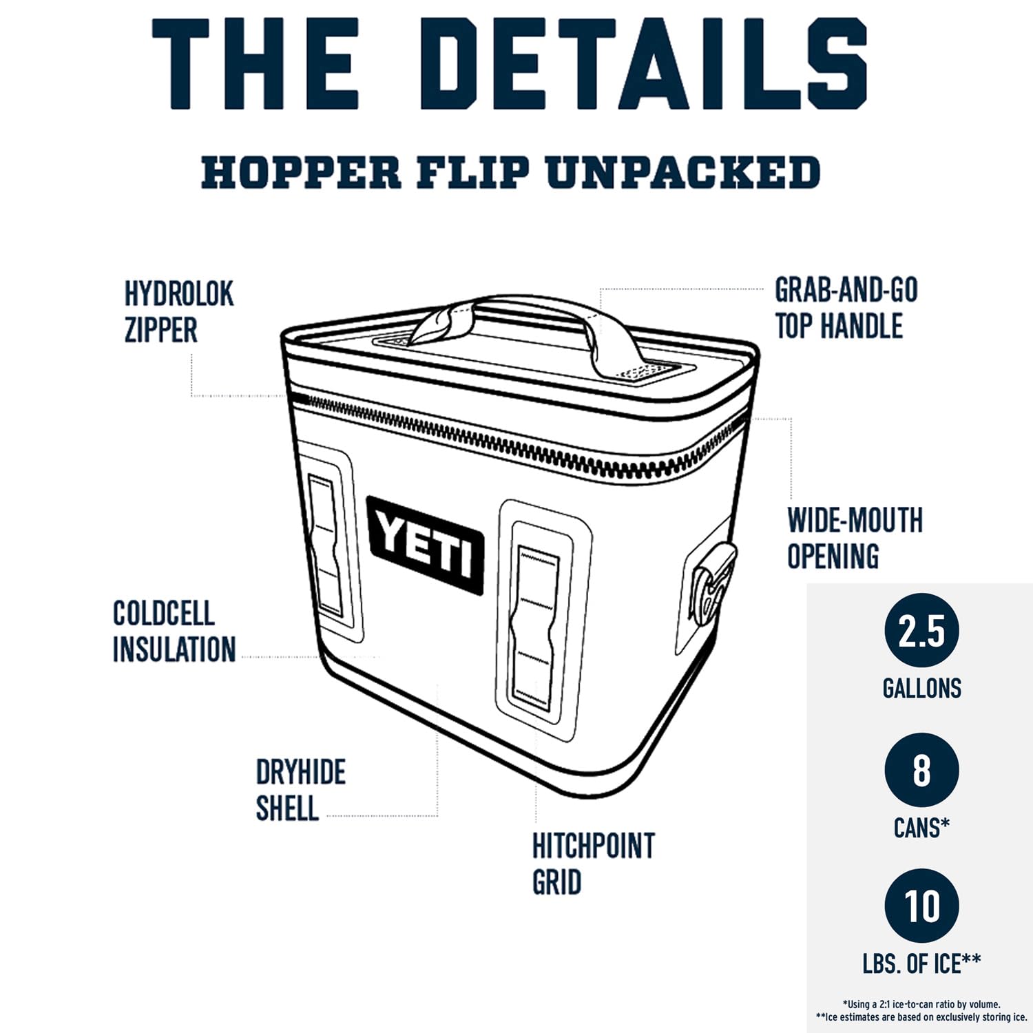 YETI Hopper Flip 8 Tragbare Kühlbox — Rescue Red mit ICE Block Kühlelement, 1 kg