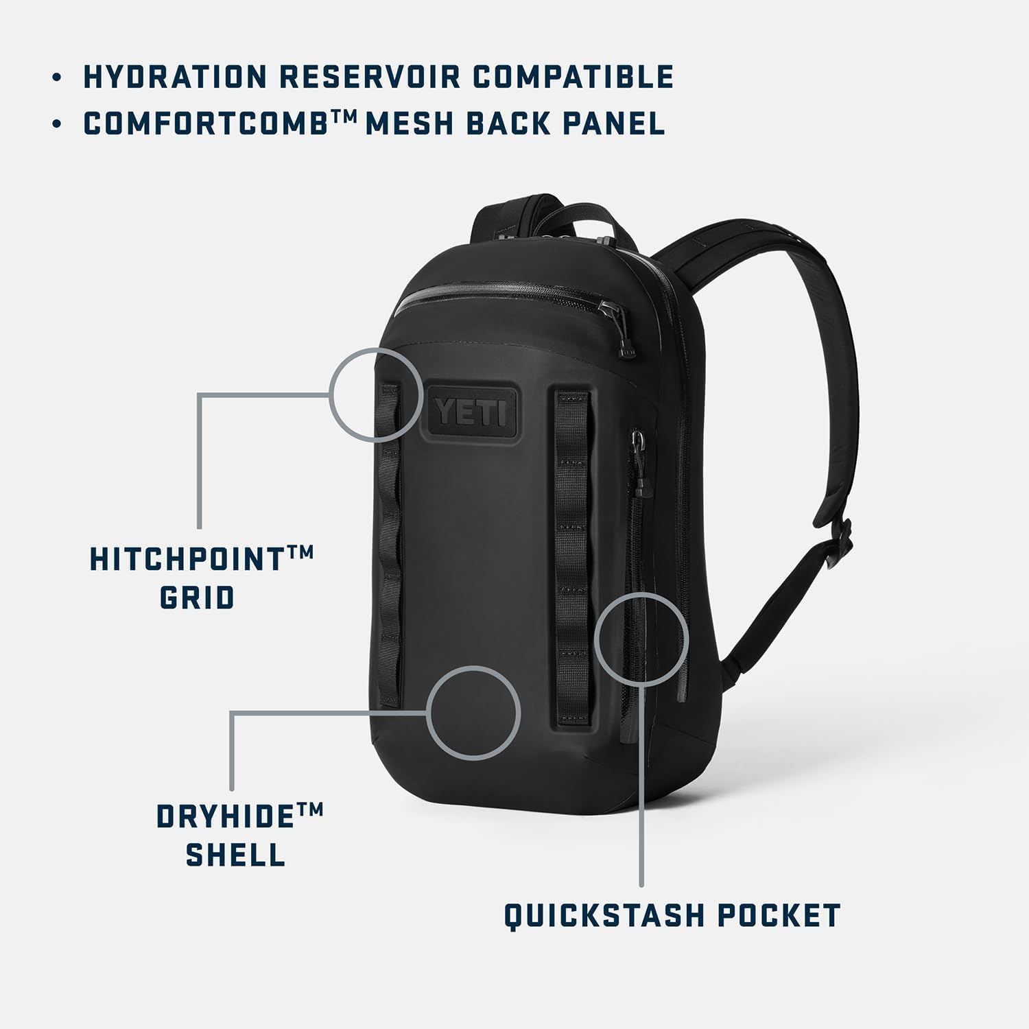 YETI Cayo Rucksack 25 Liter – wetterfester Alltagspack in Olive