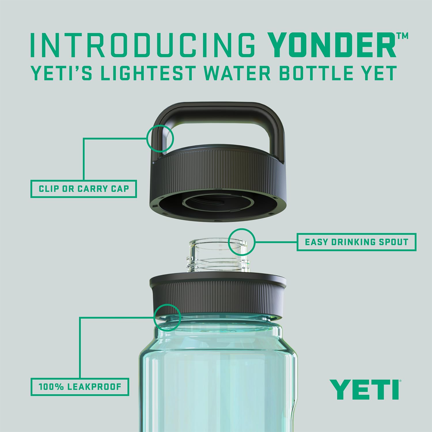 YETI Yonder 750 ml Trinkflasche – leicht, auslaufsicher, BPA-frei