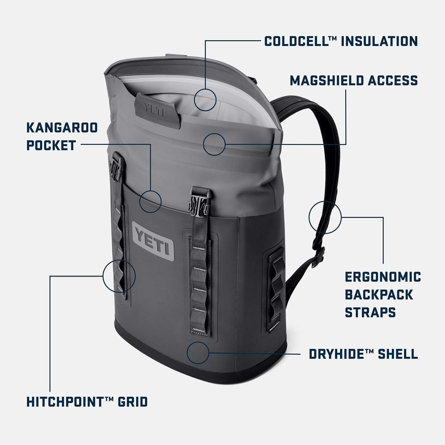 YETI Hopper M12 Rucksack-Kühlbox mit MagShield, Classic Navy