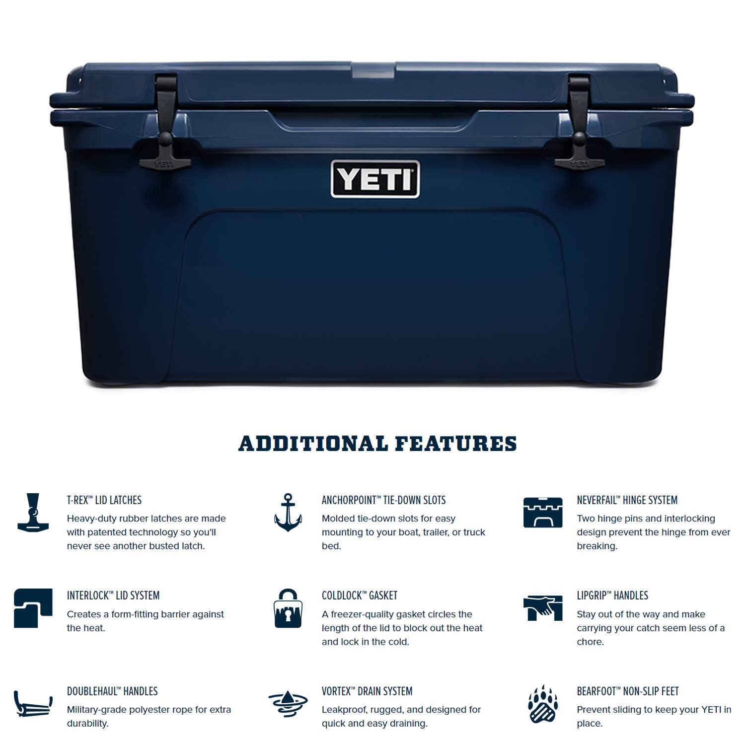 YETI Tundra 65 Kühlbox