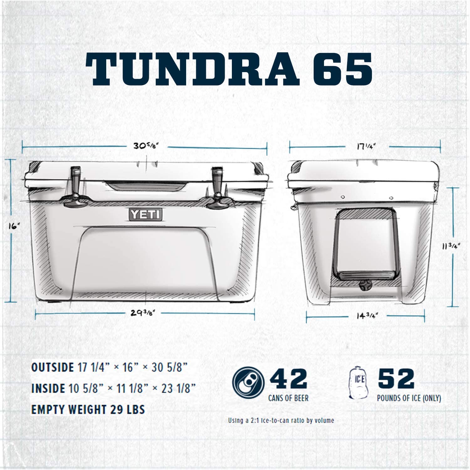 YETI Tundra 65 Kühlbox