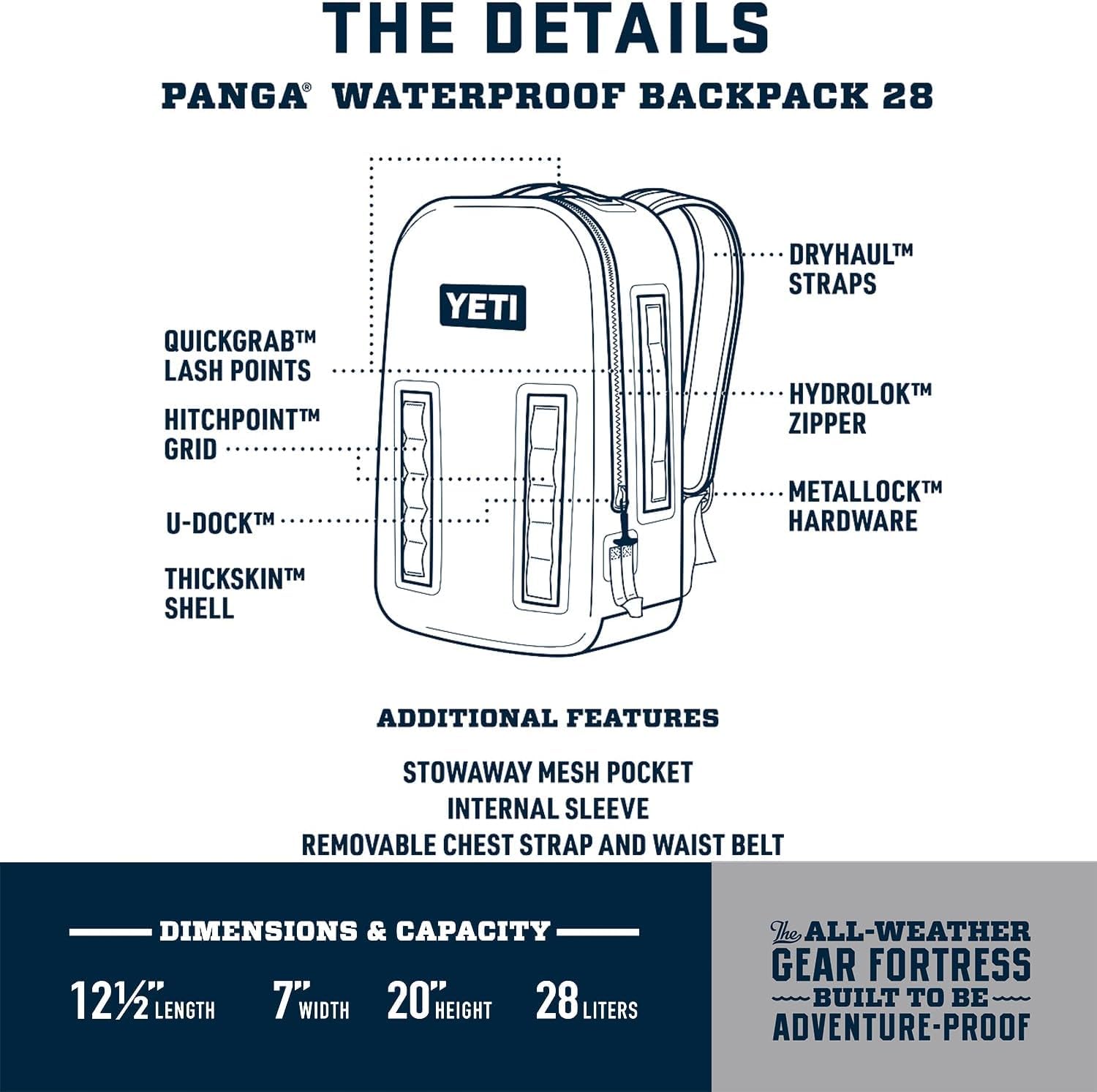YETI Panga 28 Airtight Waterproof Submersible Backpack – Seafoam