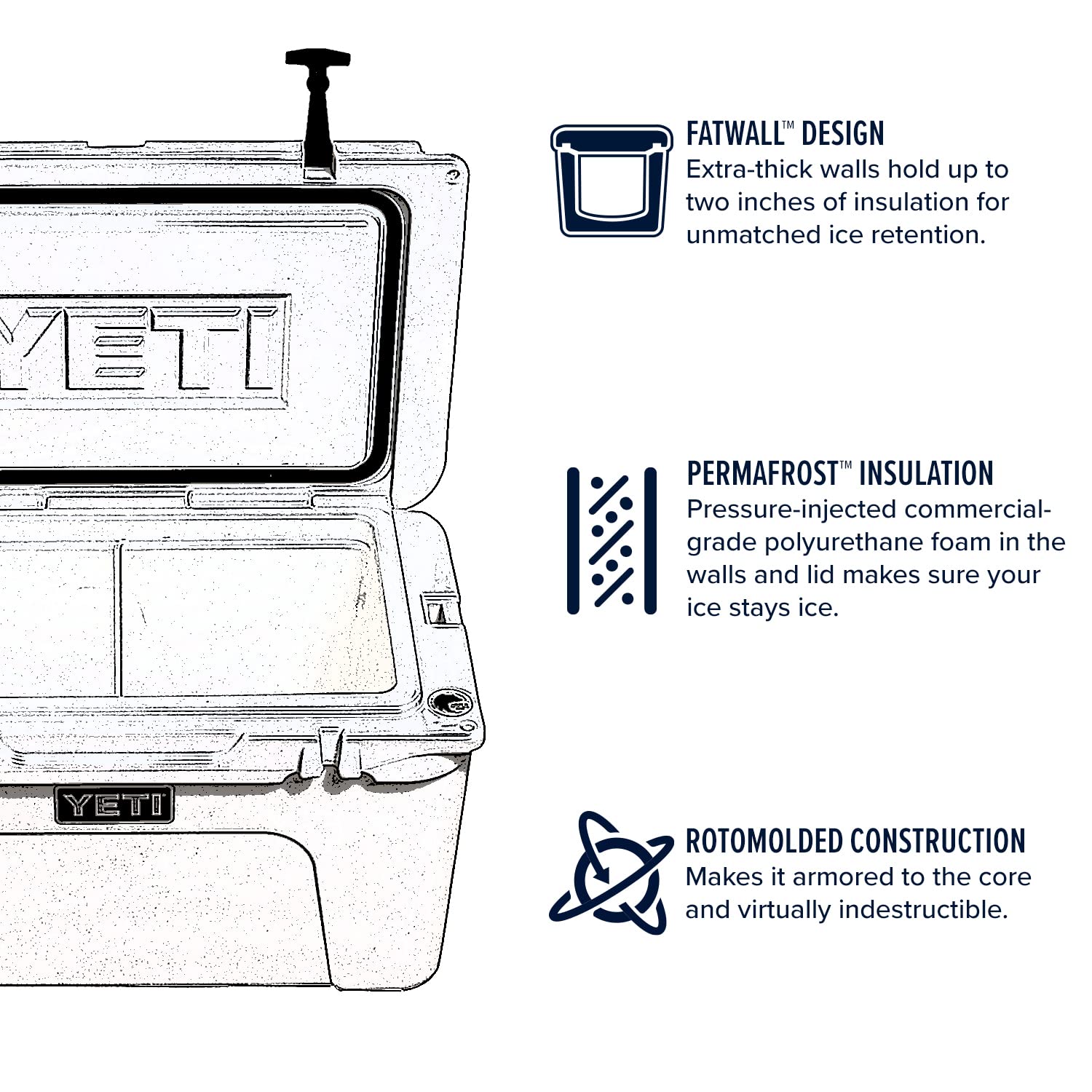 YETI Tundra 65 Kühlbox